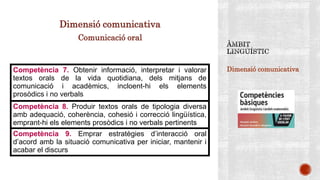 Dimensió comunicativa
Dimensió comunicativa
Comunicació oral
Competència 7. Obtenir informació, interpretar i valorar
textos orals de la vida quotidiana, dels mitjans de
comunicació i acadèmics, incloent-hi els elements
prosòdics i no verbals
Competència 8. Produir textos orals de tipologia diversa
amb adequació, coherència, cohesió i correcció lingüística,
emprant-hi els elements prosòdics i no verbals pertinents
Competència 9. Emprar estratègies d’interacció oral
d’acord amb la situació comunicativa per iniciar, mantenir i
acabar el discurs
 