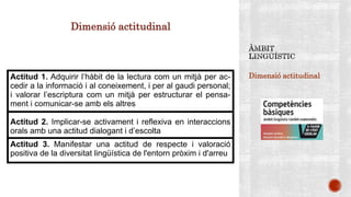 Dimensió actitudinal
Dimensió actitudinal
Actitud 1. Adquirir l’hàbit de la lectura com un mitjà per ac-
cedir a la informació i al coneixement, i per al gaudi personal;
i valorar l’escriptura com un mitjà per estructurar el pensa-
ment i comunicar-se amb els altres
Actitud 2. Implicar-se activament i reflexiva en interaccions
orals amb una actitud dialogant i d’escolta
Actitud 3. Manifestar una actitud de respecte i valoració
positiva de la diversitat lingüística de l'entorn pròxim i d'arreu
 