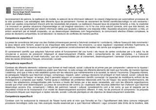 Generalitat de Catalunya
Departament d’Educació
Escola Àngel Serafí Casanovas
Sort (Pallars Sobirà)
reconeixement de patrons, la realització de models, la selecció de la informació rellevant i la creació d'algorismes per automatitzar processos de
la vida quotidiana. Les estratègies dels diferents tipus de pensament i formes de raonament de l'àmbit cientificotecnològic no són excloents i
poden ser usades conjuntament d'acord amb les necessitats del projecte. La realització d'aquest tipus de projectes fomenta, a més, la creativitat
i la innovació en generar situacions d'aprenentatge on cal imaginar solucions i no hi ha una única solució correcta, sinó que tota decisió, es
presenta com una oportunitat per obtenir informació vàlida que ajudarà a elaborar una resposta millor. Aquestes situacions propicien, a més, un
entorn excel·lent per al treball cooperatiu, on es desenvolupen destreses com l'argumentació, la comunicació efectiva d'idees complexes, la
presa de decisions compartides, la col·laboració i la resolució de conflictes de manera pacífica.
Competència específica 4
La presa de consciència del propi cos des d'edats primerenques permet a l'alumnat conèixer-lo i controlar-lo, millorar l'execució dels moviments i
la seva relació amb l'entorn, essent la via d'expressió dels sentiments i les emocions. La seva regulació i expressió enforteix l'optimisme, la
resiliència, l'empatia i la recerca de propòsits i permet gestionar constructivament els reptes i els canvis que sorgeixen al seu entorn.
El coneixement científic que adquireix l'alumnat sobre el funcionament del cos humà i els riscos de certes conductes per a la salut, ha de
vincular-se a accions de prevenció mitjançant el desenvolupament d'hàbits, estils i comportaments de vida saludables, i a l’educació
afectivosexual, adaptada al nivell maduratiu, que són imprescindibles per al creixement, desenvolupament i benestar d'una persona sana en
totes les seves dimensions físiques, emocionals i socials.
Competència específica 5
Conèixer els diferents elements i sistemes que formen el medi natural, social i cultural és el primer pas per comprendre i valorar-ne la riquesa i
diversitat. Per això, aquesta competència pretén que l'alumnat, no sols conegui els diferents elements del medi que l'envolta, de manera rigorosa
i sistèmica, sinó que a més a més estableixi quines són les relacions que mantenenentre si la societat, la natura i l’economia. D'aquesta manera,
es persegueix l'objectiu que l'alumnat conegui, comprengui, respecti, valori i prengui decisions tot protegint el medi natural, social i cultural des
de la perspectiva de l'espai i el temps. Això li permetrà adquirir un coneixement científic connectat i la capacitat de mobilitzar-lo enfront de les
investigacions o projectes que realitzi. També ajuda a visibilitzar els problemes relacionats amb l'ús de l'espai i les seves transformacions, els
canvis i les adaptacions protagonitzades pels humans a través del temps per a les seves necessitats, així com les diferents organitzacions
socials que s'han anat desenvolupant. La presa de consciència del continu ús i explotació dels recursos delterritori han d'afavorir que l'alumnat
desenvolupi accions d'ús, conservació i millora del patrimoni natural i cultural, considerant-ho com a bé comú, ja que el respecte per la
naturalesa s’inicia en la incorporació d’un model de desenvolupament econòmic diferent. A més, ha de promoure el compromís i la proposta
d'actuacions ètiques que responguin a reptes naturals, socials i culturals plantejats en els objectius de desenvolupament sostenible.
Competència específica 6
Conèixer com ha evolucionat la interacció de l'ésser humà amb el món que l'envolta en l'ús i l'aprofitament dels béns comuns mitjançant
processos tecnològics cada cop més avançats resulta essencial per a què l'alumnat reflexioni i sigui conscient dels límits de la biosfera, dels
 