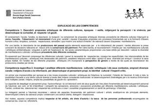Generalitat de Catalunya
Departament d’Educació
Escola Àngel Serafí Casanovas
Sort (Pallars Sobirà)
EXPLICACIÓ DE LES COMPETÈNCIES
Competència 1. Descobrir propostes artístiques de diferents cultures, èpoques i estils, mitjançant la percepció i la vivència, per
desenvolupar la curiositat, el respecte i el gaudi.
El coneixement, l'accés, l'anàlisi, la descripció, la recepció i la comprensió de propostes artístiques diverses procedents de diferents cultures mitjançant la
cerca, l'escolta, l'observació i el visionament d'una gran varietat i riquesa d’aquestes propostes són processos fonamentals per a la formació d'éssers
humans crítics, empàtics, curiosos, respectuosos, sensibles i que mostrin una actitud d'interès i de valoració davant d'aquestes manifestacions.
Per una banda, la descoberta de les produccions del passat aporta elements essencials per a la interpretació del present i també afavoreix la presa
conscient de decisions rellevants en relació amb la conservació del patrimoni. Per l’altra banda, el reconeixement i l'interès per les manifestacions culturals
i artístiques emblemàtiques i singulars a partir de l'exploració de les seves característiques proporcionen una base sòlida per descobrir i valorar la diversitat
de manifestacions culturals i artístiques procedents dels diferents contextos.
És essencial que l'alumnat comprengui les diferències culturals i generi la necessitat de respectar-les, conegui les especificitats i les intencionalitats de les
manifestacions culturals i artístiques més destacades del patrimoni, estableixi relacions entre elles i apreciï la seva diversitat per enriquir i construir la seva
pròpia realitat. En l’anàlisi de les diferents propostes artístiques s'hi incorporarà la perspectiva de gènere a través de les quals es reconeixeran les
produccions creades per dones.
Competència específica 2. Investigar i analitzar diferents manifestacions culturals i artístiques i els seus contextos, emprant diversos
canals i mitjans d’accés a la informació, per desenvolupar el pensament propi, la identitat cultural i l'esperit crític.
Un primer pas imprescindible per apropar-se a les noves propostes culturals i artístiques és l'obertura, la curiositat i l'interès de l'alumnat. A més a més, la
possibilitat d'accedir a una oferta cultural diversa a través dels mitjans considerats tradicionals i el desenvolupament d'estratègies per a la recerca d'informació
amb múltiples canals i mitjans, amplia les possibilitats de gaudir-ne i aprendre'n.
La capacitat de desplegar el pensament propi, l'autoconfiança i la col·laboració amb els seus iguals són tres pilars fonamentals pel desenvolupament personal
de l'alumnat, així com, el fet d’identificar i compartir les sensacions, emocions i evocacions produïdes per diferents manifestacions culturals i artístiques.
També, conèixer-les, relacionar-les i respectar-les contribueix a crear i consolidar progressivament un sentit de pertinença i d'identitat.
La indagació permet a l'alumnat reconèixer i valorar els aspectes fonamentals del patrimoni cultural i artístic analitzant-ne els principals elements,
desenvolupant criteris de valoració propis i evidenciant una actitud oberta, dialogant i respectuosa.
Així mateix, aquesta competència implica respectar el fet artístic, els drets d'autoria i la tasca de les persones professionals encarregades de
conservar-los, crear-ne i difondre'ls.
 