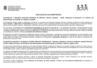 Generalitat de Catalunya
Departament d’Educació
Escola Àngel Serafí Casanovas
Sort (Pallars Sobirà)
EXPLICACIÓ DE LES COMPETÈNCIES
Competència 1. Descobrir propostes artístiques de diferents cultures, èpoques i estils, mitjançant la percepció i la vivència, per
desenvolupar la curiositat, el respecte i el gaudi.
El coneixement, l'accés, l'anàlisi, la descripció, la recepció i la comprensió de propostes artístiques diverses procedents de diferents cultures mitjançant la
cerca, l'escolta, l'observació i el visionament d'una gran varietat i riquesa d’aquestes propostes són processos fonamentals per a la formació d'éssers
humans crítics, empàtics, curiosos, respectuosos, sensibles i que mostrin una actitud d'interès i de valoració davant d'aquestes manifestacions.
Per una banda, la descoberta de les produccions del passat aporta elements essencials per a la interpretació del present i també afavoreix la presa
conscient de decisions rellevants en relació amb la conservació del patrimoni. Per l’altra banda, el reconeixement i l'interès per les manifestacions culturals
i artístiques emblemàtiques i singulars a partir de l'exploració de les seves característiques proporcionen una base sòlida per descobrir i valorar la diversitat
de manifestacions culturals i artístiques procedents dels diferents contextos.
És essencial que l'alumnat comprengui les diferències culturals i generi la necessitat de respectar-les, conegui les especificitats i les intencionalitats de les
manifestacions culturals i artístiques més destacades del patrimoni, estableixi relacions entre elles i apreciï la seva diversitat per enriquir i construir la seva
pròpia realitat. En l’anàlisi de les diferents propostes artístiques s'hi incorporarà la perspectiva de gènere a través de les quals es reconeixeran les
produccions creades per dones.
Competència específica 2. Investigar i analitzar diferents manifestacions culturals i artístiques i els seus contextos, emprant diversos
canals i mitjans d’accés a la informació, per desenvolupar el pensament propi, la identitat cultural i l'esperit crític.
Un primer pas imprescindible per apropar-se a les noves propostes culturals i artístiques és l'obertura, la curiositat i l'interès de l'alumnat. A més a més, la
possibilitat d'accedir a una oferta cultural diversa a través dels mitjans considerats tradicionals i el desenvolupament d'estratègies per a la recerca d'informació
amb múltiples canals i mitjans, amplia les possibilitats de gaudir-ne i aprendre'n.
La capacitat de desplegar el pensament propi, l'autoconfiança i la col·laboració amb els seus iguals són tres pilars fonamentals pel desenvolupament personal
de l'alumnat, així com, el fet d’identificar i compartir les sensacions, emocions i evocacions produïdes per diferents manifestacions culturals i artístiques.
També, conèixer-les, relacionar-les i respectar-les contribueix a crear i consolidar progressivament un sentit de pertinença i identitat.
La indagació permet a l'alumnat reconèixer i valorar els aspectes fonamentals del patrimoni cultural i artístic analitzant-ne els principals elements,
desenvolupant criteris de valoració propis i evidenciant una actitud oberta, dialogant i respectuosa.
Així mateix, aquesta competència implica respectar el fet artístic, els drets d'autoria i la tasca de les persones professionals encarregades de
conservar-los, crear-ne i difondre'ls.
 