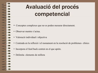 Avaluació del procés
               competencial
• Conceptes complexes que no es poden mesurar directament.

• Observar mentre s’actua.

• Valoració individual i objectiva

• Centrada en la reflexió i el raonament en la resolució de problemes clínics

• Incorpora el feed back centrat en el que aprèn.

• Delimita elements de millora
 