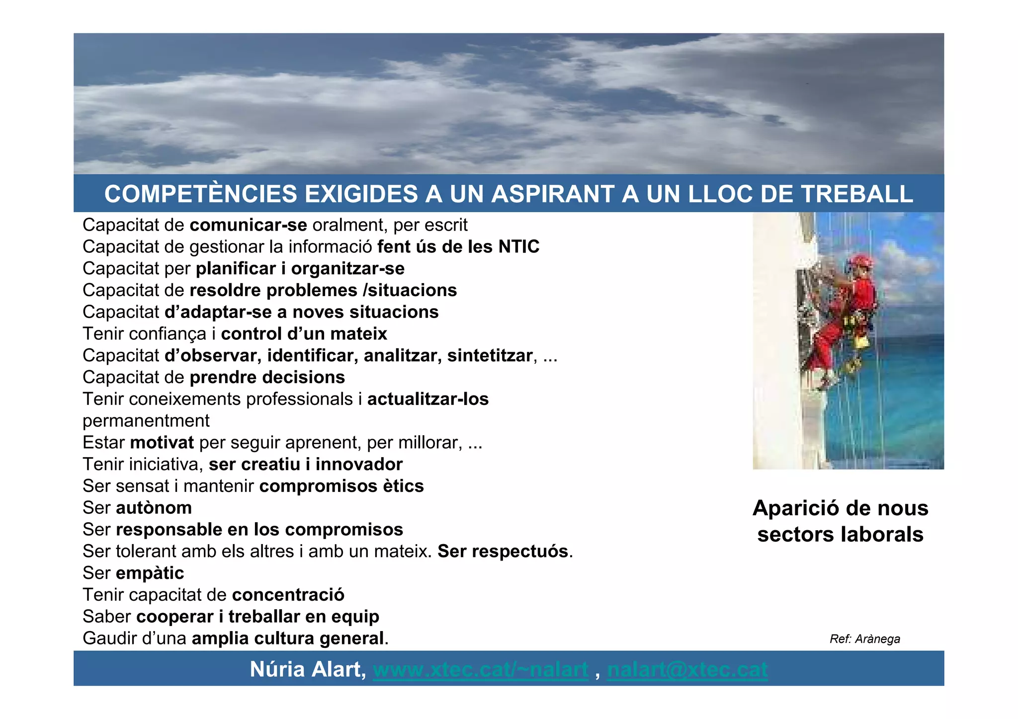 COMPETÈNCIES EXIGIDES A UN ASPIRANT A UN LLOC DE TREBALL
Capacitat de comunicar-se oralment, per escrit
Capacitat de gestionar la informació fent ús de les NTIC
Capacitat per planificar i organitzar-se
Capacitat de resoldre problemes /situacions
Capacitat d’adaptar-se a noves situacions
Tenir confiança i control d’un mateix
Capacitat d’observar, identificar, analitzar, sintetitzar, ...
Capacitat de prendre decisions
Tenir coneixements professionals i actualitzar-los
permanentment
Estar motivat per seguir aprenent, per millorar, ...
Tenir iniciativa, ser creatiu i innovador
Ser sensat i mantenir compromisos ètics
Ser autònom                                                           Aparició de nous
Ser responsable en los compromisos                                    sectors laborals
Ser tolerant amb els altres i amb un mateix. Ser respectuós.
Ser empàtic
Tenir capacitat de concentració
Saber cooperar i treballar en equip
Gaudir d’una amplia cultura general.                                        Ref: Arànega

                     Núria Alart, www.xtec.cat/~nalart , nalart@xtec.cat
 