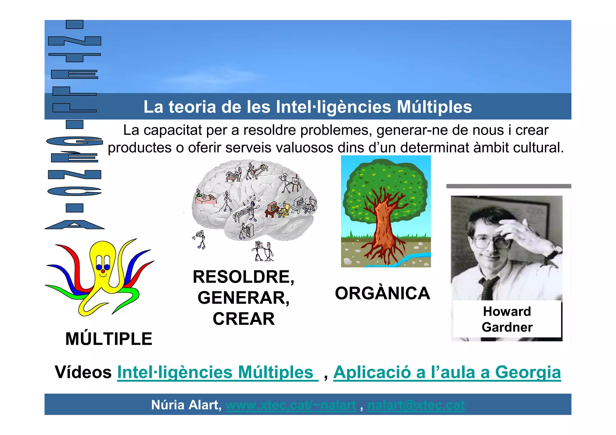 La teoria de les Intel·ligències Múltiples
        La capacitat per a resoldre problemes, generar-ne de nous i crear
      productes o oferir serveis valuosos dins d’un determinat àmbit cultural.




                   RESOLDRE,
                   GENERAR,              ORGÀNICA
                                                                  Howard
                     CREAR                                        Gardner
 MÚLTIPLE
Vídeos Intel·ligències Múltiples , Aplicació a l’aula a Georgia
            Núria Alart, www.xtec.cat/~nalart , nalart@xtec.cat
 