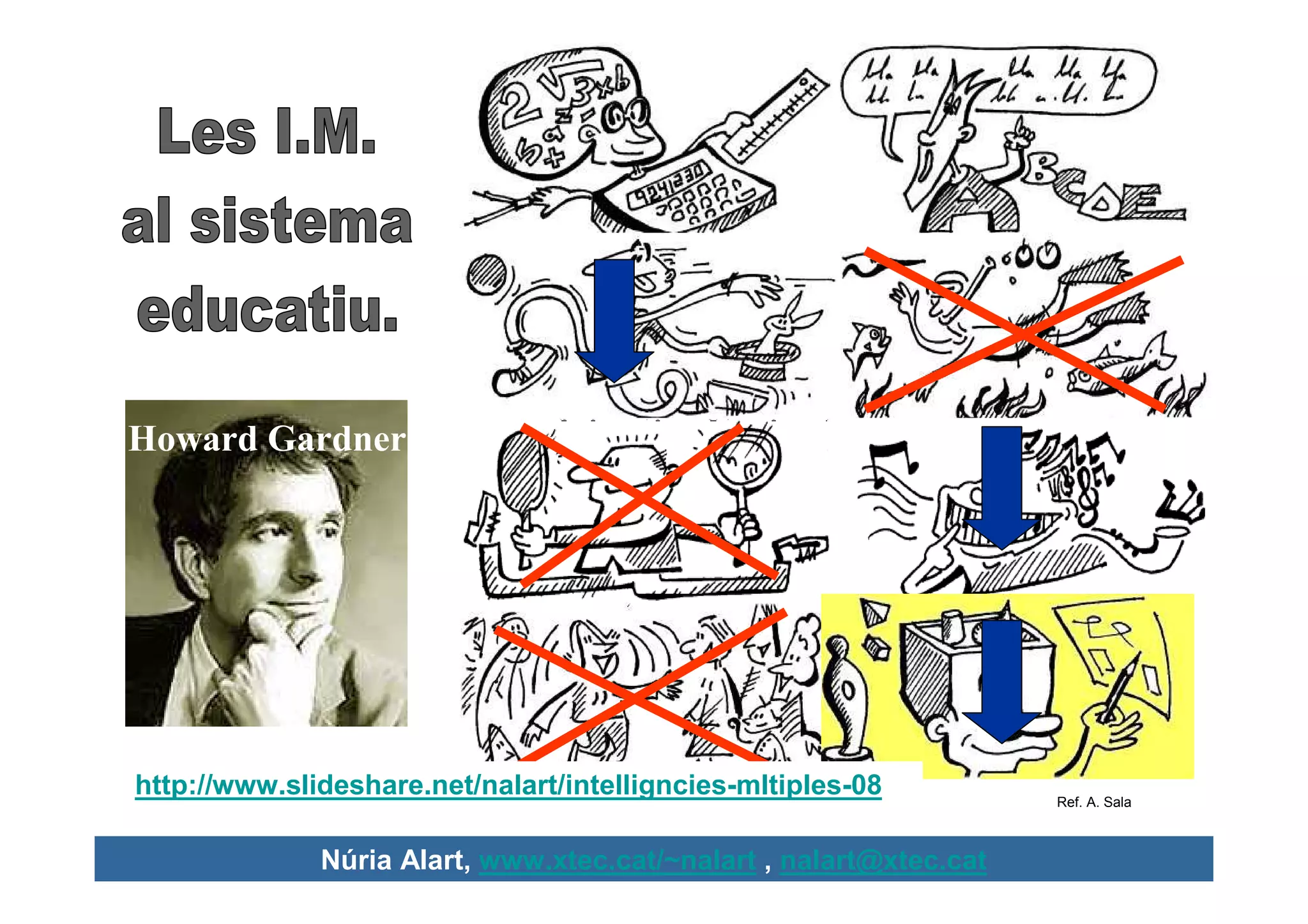 Howard Gardner




http://www.slideshare.net/nalart/intelligncies-mltiples-08          Ref. A. Sala



              Núria Alart, www.xtec.cat/~nalart , nalart@xtec.cat
 