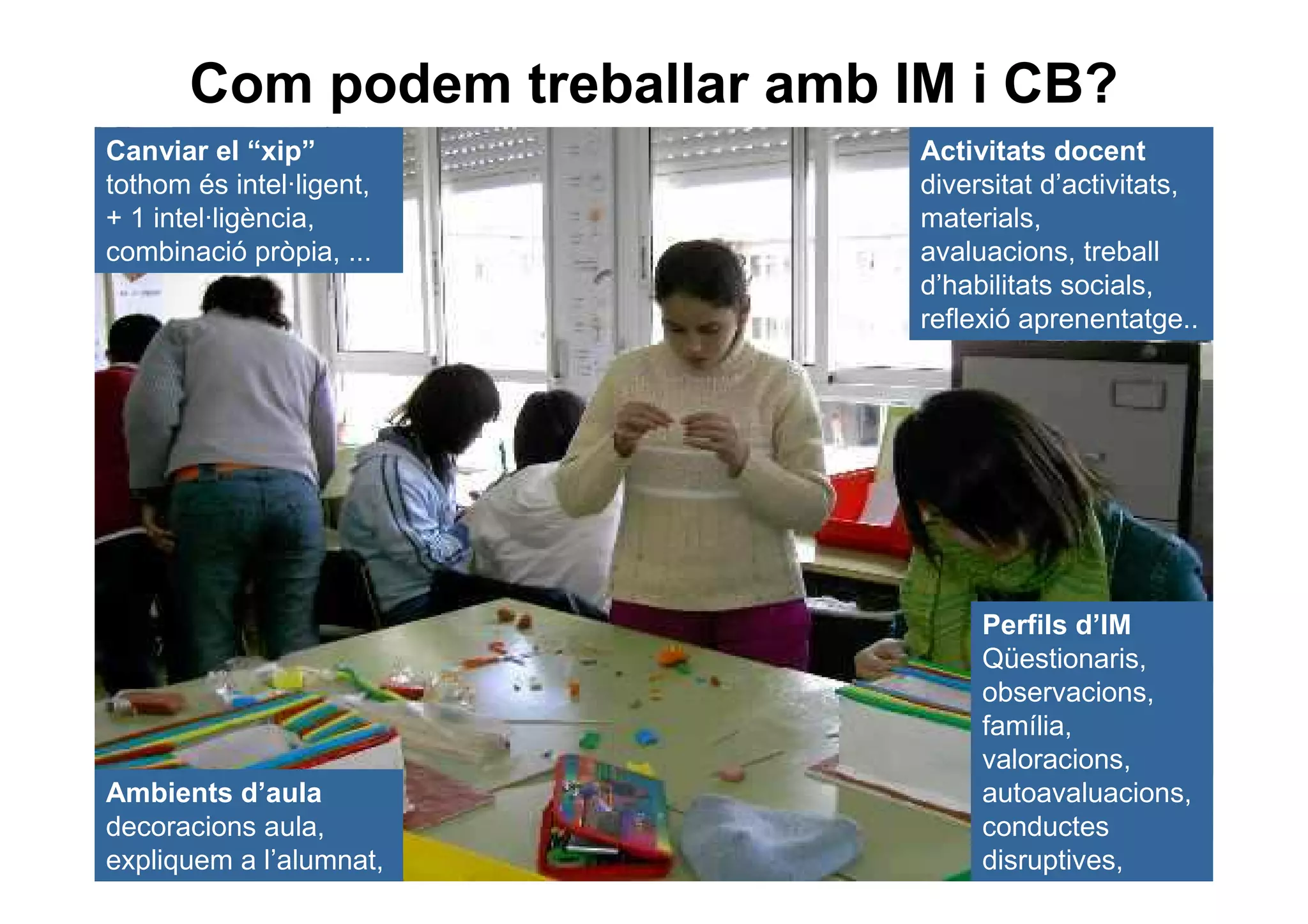 Com podem treballar amb IM i CB?
Canviar el “xip”                Activitats docent
tothom és intel·ligent,         diversitat d’activitats,
+ 1 intel·ligència,             materials,
combinació pròpia, ...          avaluacions, treball
                                d’habilitats socials,
                                reflexió aprenentatge..




                                     Perfils d’IM
                                     Qüestionaris,
                                     observacions,
                                     família,
                                     valoracions,
Ambients d’aula                      autoavaluacions,
decoracions aula,                    conductes
expliquem a l’alumnat,               disruptives,
 