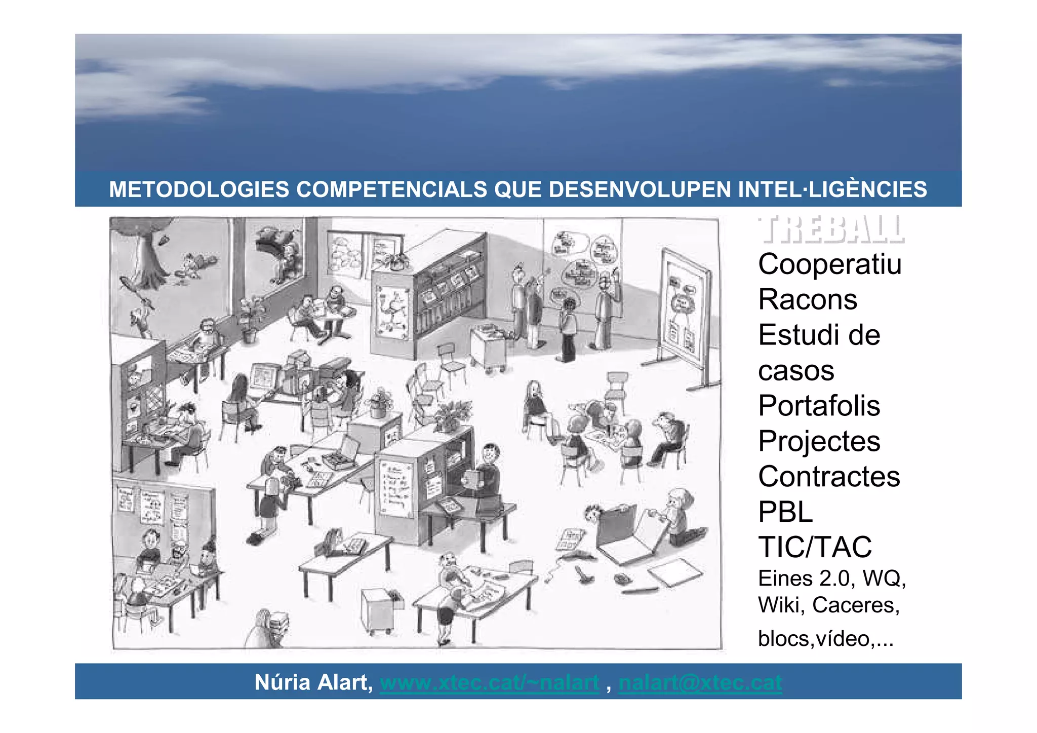 METODOLOGIES COMPETENCIALS QUE DESENVOLUPEN INTEL·LIGÈNCIES


                                                          Cooperatiu
                                                          Racons
                                                          Estudi de
                                                          casos
                                                          Portafolis
                                                          Projectes
                                                          Contractes
                                                          PBL
                                                          TIC/TAC
                                                          Eines 2.0, WQ,
                                                          Wiki, Caceres,
                                                          blocs,vídeo,...
          Núria Alart, www.xtec.cat/~nalart , nalart@xtec.cat
 