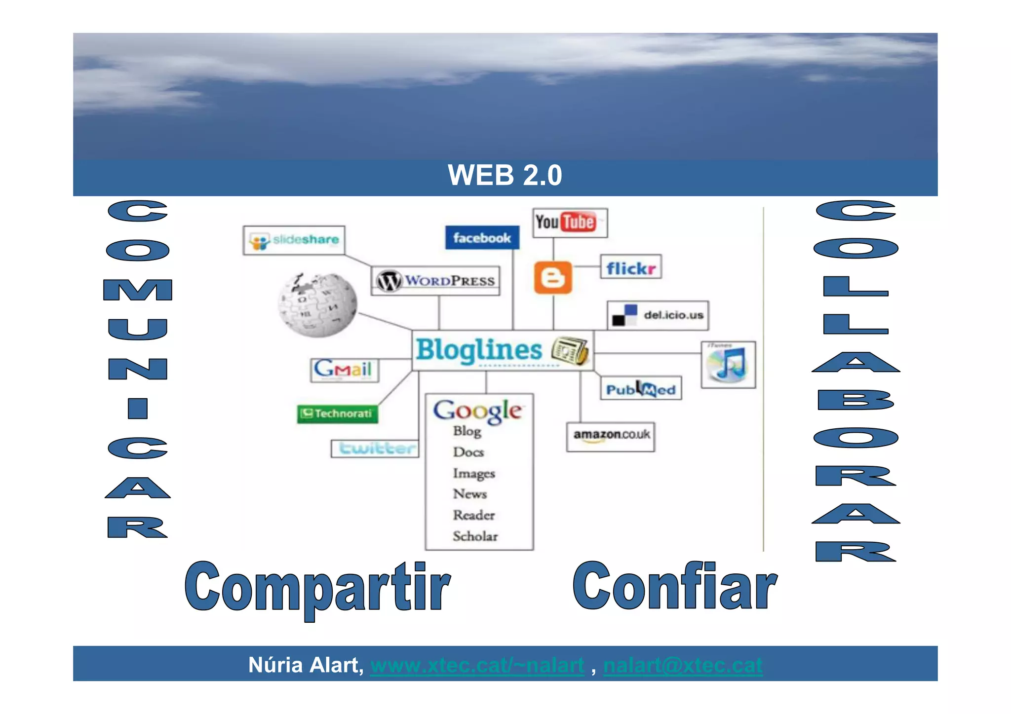 WEB 2.0




Núria Alart, www.xtec.cat/~nalart , nalart@xtec.cat
 