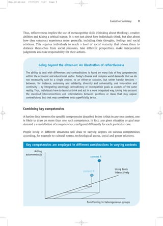 Thus, reflectiveness implies the use of metacognitive skills (thinking about thinking), creative
abilities and taking a critical stance. It is not just about how individuals think, but also about
how they construct experience more generally, including their thoughts, feelings and social
relations. This requires individuals to reach a level of social maturity that allows them to
distance themselves from social pressures, take different perspectives, make independent
judgments and take responsibility for their actions.
Executive Summary 9
Combining key competencies
A further link between the specific competencies described below is that in any one context, one
is likely to draw on more than one such competency. In fact, any given situation or goal may
demand a constellation of competencies, configured differently for each particular case.
People living in different situations will draw to varying degrees on various competencies
according, for example to cultural norms, technological access, social and power relations.
Going beyond the either-or: An illustration of reflectiveness
The ability to deal with differences and contradictions is found on many lists of key competencies
within the economic and educational sector. Today’s diverse and complex world demands that we do
not necessarily rush to a single answer, to an either-or solution, but rather handle tensions –
between, for instance, autonomy and solidarity, diversity and universality, and innovation and
continuity – by integrating seemingly contradictory or incompatible goals as aspects of the same
reality. Thus, individuals have to learn to think and act in a more integrated way, taking into account
the manifold interconnections and interrelations between positions or ideas that may appear
contradictory, but that may sometimes only superficially be so.
Acting
autonomously
context A
context B
Using tools
interactively
Functioning in heterogeneous groups
Key competencies are employed in different combinations in varying contexts
Mep_interieur 27/05/05 9:17 Page 9
 