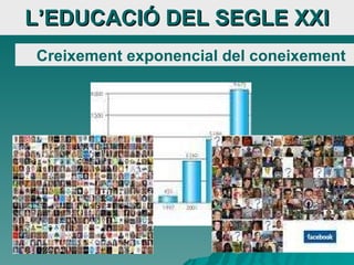 L’EDUCACIÓ DEL SEGLE XXI Creixement exponencial del coneixement 