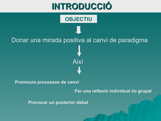 INTRODUCCIÓ Donar una mirada positiva al canvi de paradigma  Promoure processos de canvi Provocar un posterior debat Fer una reflexió individual i/o grupal OBJECTIU Així 