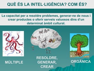 QUÈ ÉS LA INTEL·LIGÈNCIA? COM ÉS? MÚLTIPLE ORGÀNICA RESOLDRE, GENERAR, CREAR La capacitat per a resoldre problemes, generar-ne de nous i crear productes o oferir serveis valuosos dins d’un determinat àmbit cultural. 
