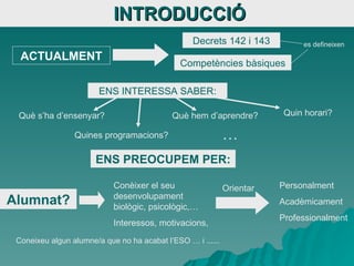 INTRODUCCIÓ Decrets 142 i 143 Competències bàsiques Què s’ha d’ensenyar? Què hem d’aprendre? Quin horari? Quines programacions? Alumnat? ENS INTERESSA SABER: Conèixer el seu desenvolupament biològic, psicològic,… Interessos, motivacions, Personalment Acadèmicament Professionalment ACTUALMENT … ENS PREOCUPEM PER: Orientar Coneixeu algun alumne/a que no ha acabat l’ESO … i ...... es defineixen 