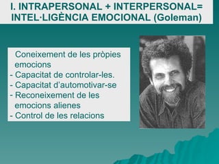 I. INTRAPERSONAL + INTERPERSONAL= INTEL·LIGÈNCIA EMOCIONAL (Goleman) Coneixement de les pròpies emocions - Capacitat de controlar-les. - Capacitat d’automotivar-se Reconeixement de les emocions alienes - Control de les relacions 