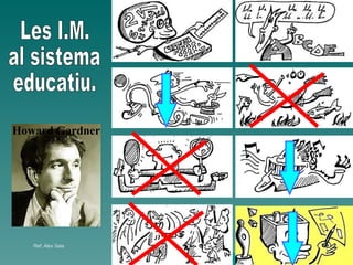 Les I.M. al sistema educatiu. Howard Gardner Ref: Àlex Sala 
