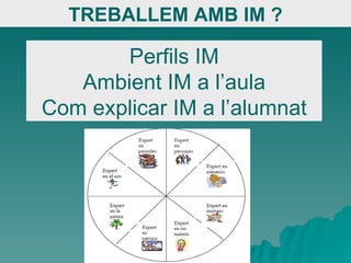 Perfils IM Ambient IM a l’aula Com explicar IM a l’alumnat TREBALLEM AMB IM ? 