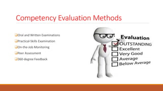 Competncy management | PPTX