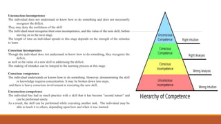 Types Of Incompetence Competncy management | PPTX