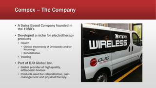 Compex – The Company
▪ A Swiss Based Company founded in
the 1980’s
▪ Developed a niche for electrotherapy
products
▪ Health
▪ Clinical treatments of Orthopedic and/or
Neurology
▪ Rehabilitation
▪ Training
▪ Part of DJO Global, Inc.
▪ Global provider of high-quality,
orthopedic devices
▪ Products used for rehabilitation, pain
management and physical therapy.
 