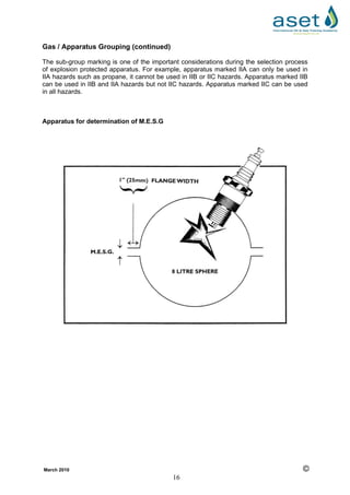 CompEx~Manual~1210 (2).pdf COMPEX CAS AND VAPOURS. OIL AND GAS | PDF