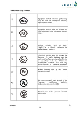 CompEx~Manual~1210 (2).pdf COMPEX CAS AND VAPOURS. OIL AND GAS | PDF