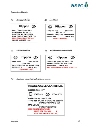 CompEx~Manual~1210 (2).pdf COMPEX CAS AND VAPOURS. OIL AND GAS | PDF