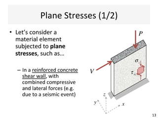 Plane	
  Stresses	
  (1/2)	
  
13	
  
•  Let’s	
  consider	
  a	
  
material	
  element	
  
subjected	
  to	
  plane	
  
stresses,	
  such	
  as…	
  
–  In	
  a	
  reinforced	
  concrete	
  
shear	
  wall,	
  with	
  
combined	
  compressive	
  
and	
  lateral	
  forces	
  (e.g.	
  
due	
  to	
  a	
  seismic	
  event)	
  
V
P
xy
z
σz
τxz
 