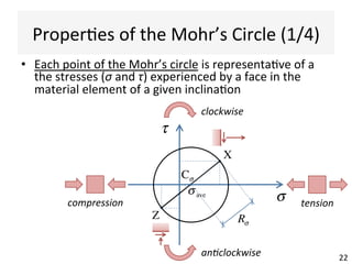 ProperAes	
  of	
  the	
  Mohr’s	
  Circle	
  (1/4)	
  
•  Each	
  point	
  of	
  the	
  Mohr’s	
  circle	
  is	
  representaAve	
  of	
  a	
  
the	
  stresses	
  (σ	
  and	
  τ)	
  experienced	
  by	
  a	
  face	
  in	
  the	
  
material	
  element	
  of	
  a	
  given	
  inclinaAon	
  	
  
σ
τ
tension'compression'
clockwise'
an0clockwise'
Z
X
Cσ
σave
Rσ
22	
  
compression*
 