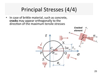 Principal	
  Stresses	
  (4/4)	
  
•  In	
  case	
  of	
  brile	
  material,	
  such	
  as	
  concrete,	
  
cracks	
  may	
  appear	
  orthogonally	
  to	
  the	
  
direcAon	
  of	
  the	
  maximum	
  tensile	
  stresses	
  
σ
τ
tension'compression'
clockwise'
an0clockwise'
Cσ
σave
Z
X
29	
  
P Q
Rσ
x
z
σq
σq
σ p
σ pCracked	
  
element	
  
αxq
2αxq
τxz
 