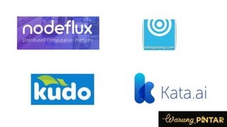 Building Startups Pptx