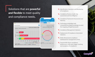 Solutions that are powerful
and flexible to meet quality
and compliance needs.
Identification, Execution and Monitoring
of Compliance
Compliance Reviews Audit, Gap
assessment and Due Diligence
Compliance Framework Assessment and
Advisory
Technology embedded with
comprehensive legal knowledge to assist
the mapping of legal framework
Compliance Management Solutions
Deployment of Compliance Automated
Solutions
Multi-dimensional compliance
dashboard for management review
Dynamically driven compliance
performance with auto-trigger, tracking,
and escalation of compliance
Compfie
R
Compfie
 