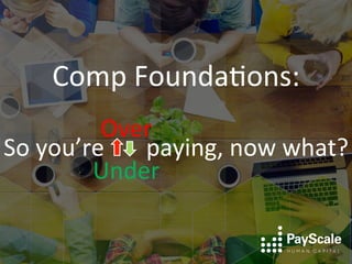 Comp	
  Founda+ons:	
  
	
  
So	
  you’re	
  	
  	
  	
  	
  	
  	
  paying,	
  now	
  what?	
  
Over	
  
	
  	
  	
  	
  	
  	
  	
  	
  	
  
Under	
  
 