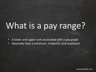 Compensation Foundations Webinar: Pay Ranges | PPTX