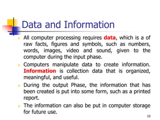 CompFundamentals.ppt