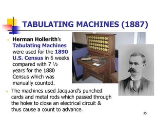 Tabulating Card CompFundamentals.ppt