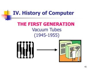 CompFundamentals.ppt