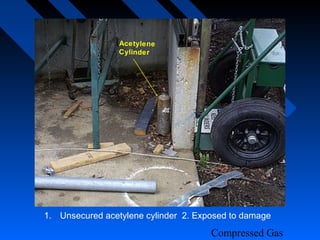 Acetylene
                 Cylinder




1. Unsecured acetylene cylinder 2. Exposed to damage

                                      Compressed Gas
 