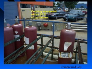 Cooking equipment
within 20 ft
of containers




                    Compressed Gas
 
