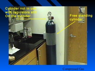 Cylinder not in use
with regulators still
On the cylinder             Free standing
                            cylinder




                        Compressed Gas
 
