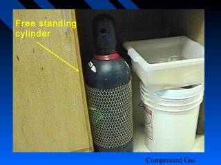 Free standing
cylinder




                Compressed Gas
 