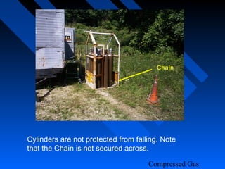 Chain




Cylinders are not protected from falling. Note
that the Chain is not secured across.

                                     Compressed Gas
 