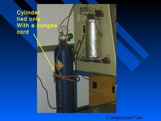 Cylinder
tied only
With a bungee
cord




                Compressed Gas
 