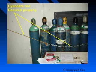 Cylinders not
Secured properly




                   Compressed Gas
 