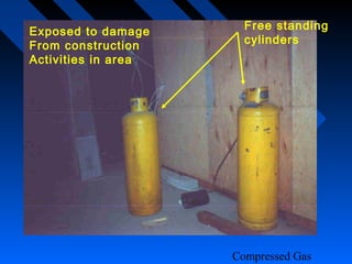 Free standing
Exposed to damage
                       cylinders
From construction
Activities in area




                     Compressed Gas
 