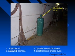 Electrical
                                              Cord




1. Cylinder not         2. Cylinder should be stored
3. Subject to damage.
    secured             4. Electrical cord draped over.
                                         Compressed Gas
 