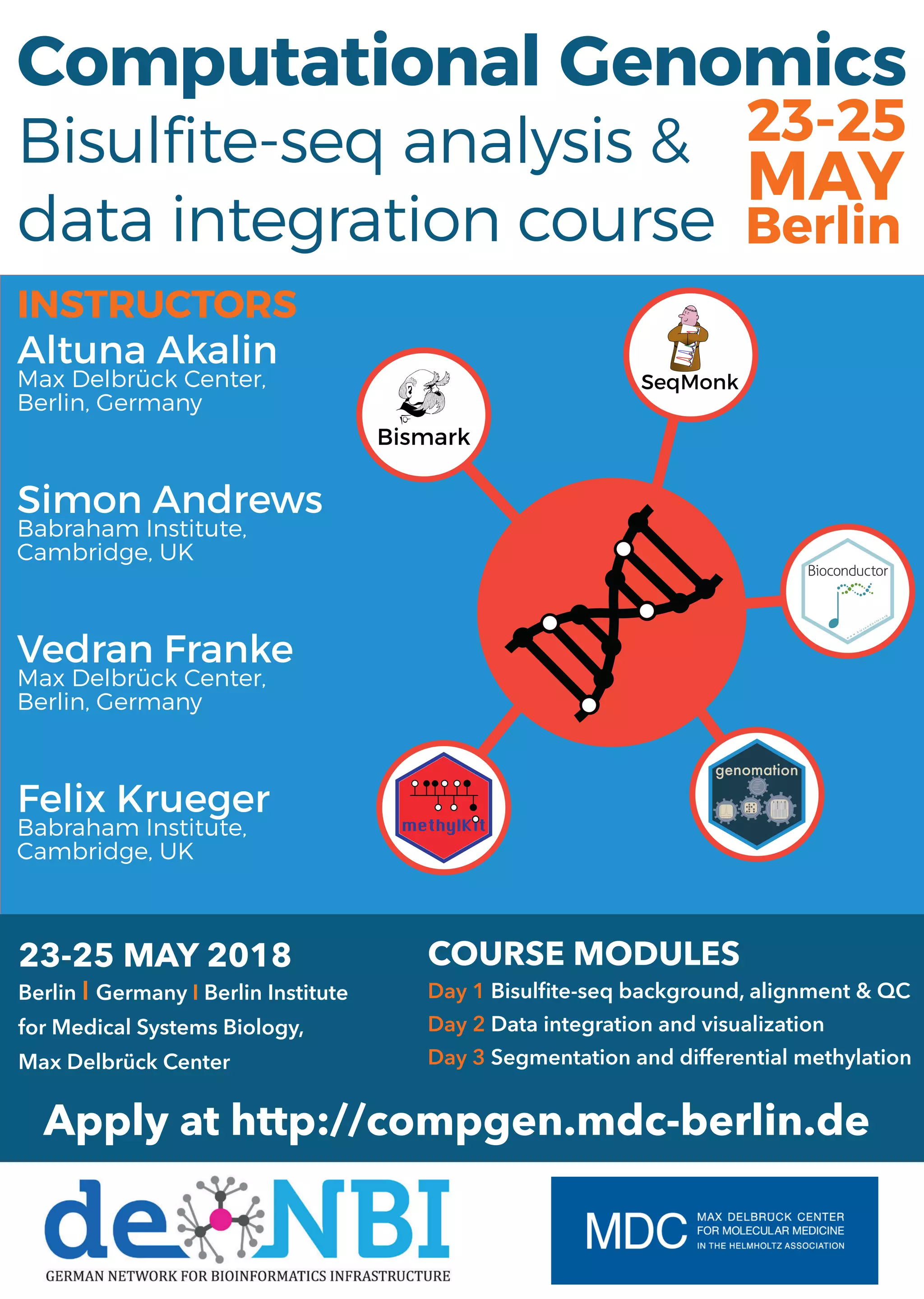 Felix Krueger
Babraham Institute,
Cambridge, UK
Simon Andrews
Babraham Institute,
Cambridge, UK
Altuna Akalin
Max Delbrück Center,
Berlin, Germany
Vedran Franke
Max Delbrück Center,
Berlin, Germany
INSTRUCTORS
23-25
Berlin
MAY
Computational Genomics
Bisulfite-seq analysis &
data integration course
23-25 MAY 2018
Berlin I Germany I Berlin Institute
for Medical Systems Biology,
Max Delbrück Center
Apply at http://compgen.mdc-berlin.de
COURSE MODULES
Day 1 Bisulfite-seq background, alignment & QC
Day 2 Data integration and visualization
Day 3 Segmentation and differential methylation
Bismark
genomation
w
w
w
.b
i o
c o
n
d
u
c t o
r .o
r g
SeqMonk