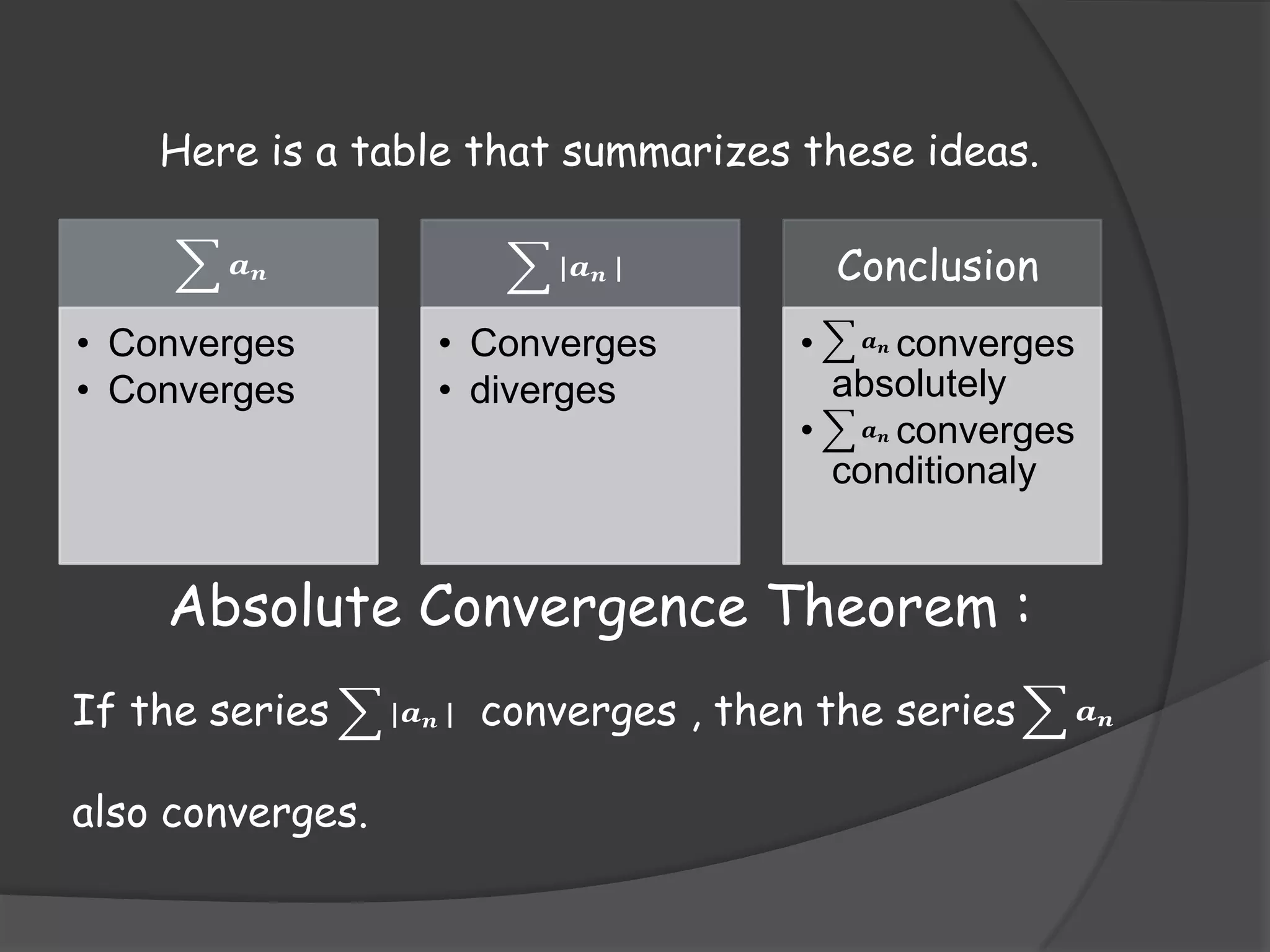 Here is a table that summarizes these ideas.
𝒂𝒏

• Converges
• Converges

Conclusion

|𝒂 𝒏 |

• Converges
• diverges

•

𝒂𝒏

converges
absolutely
• 𝒂 𝒏 converges
conditionaly

Absolute Convergence Theorem :
If the series

also converges.

|𝒂 𝒏 |

converges , then the series

𝒂𝒏

 