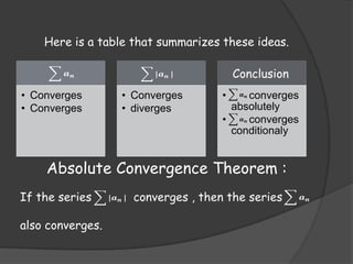 Here is a table that summarizes these ideas.
𝒂𝒏

• Converges
• Converges

Conclusion

|𝒂 𝒏 |

• Converges
• diverges

•

𝒂𝒏

converges
absolutely
• 𝒂 𝒏 converges
conditionaly

Absolute Convergence Theorem :
If the series

also converges.

|𝒂 𝒏 |

converges , then the series

𝒂𝒏

 