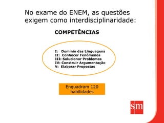 No exame do ENEM, as questões
exigem como interdisciplinaridade:
         COMPETÊNCIAS


         I: Domínio das Linguagens
         II: Conhecer Fenômenos
         III: Solucionar Problemas
         IV: Construir Argumentação
         V: Elaborar Propostas




              Enquadram 120
                habilidades
 