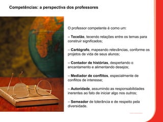 Competências: a perspectiva dos professores




                            O professor competente é como um:

                            – Tecelão, tecendo relações entre os temas para
                            construir significados;

                            – Cartógrafo, mapeando relevâncias, conforme os
                            projetos de vida de seus alunos;

                            – Contador de histórias, despertando o
                            encantamento e alimentando desejos;

                            – Mediador de conflitos, especialmente de
                            conflitos de interesse;

                            – Autoridade, assumindo as responsabilidades
                            inerentes ao fato de iniciar algo nos outros;

                            – Semeador de tolerância e de respeito pela
                            diversidade.
 